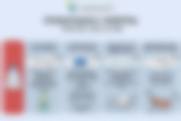 正规资质齐全的现代化牙科