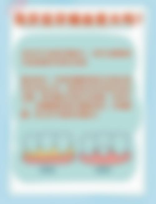 三、济南市中普利口腔医生介绍