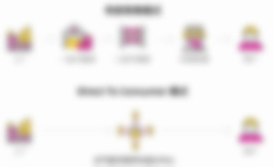 八、成都锦江元气美牙口腔门诊部怎么预约？