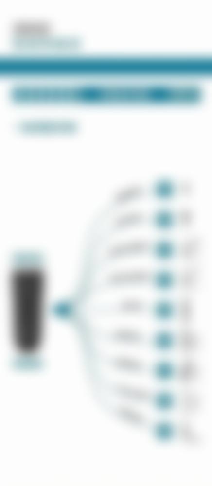 FAQ:常见问题解答