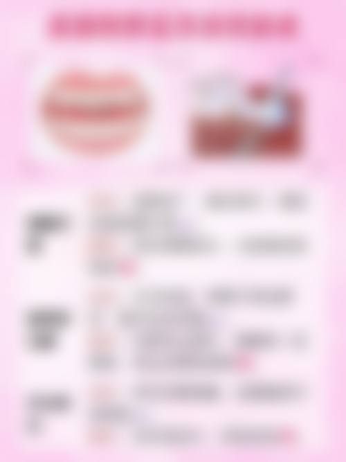 服务流程与患者保护