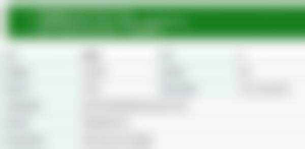 精细医疗设备与特色眼科项目优势