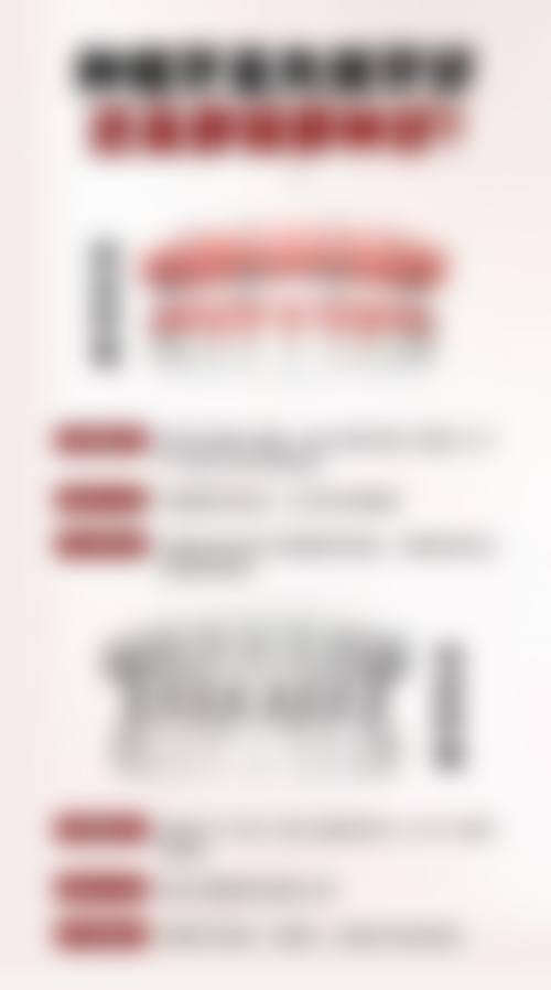 诊疗特色总结：广东省口腔医院周会喜医生