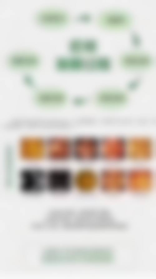 临床实例分享：鹤岗明仁眼科医院逯云飞真实反馈