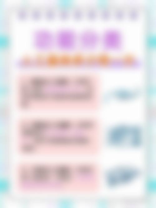擅长项目详解:哈尔滨焦视眼科医院张蔓