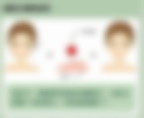 医生资质介绍：侯俊医生靠谱吗？